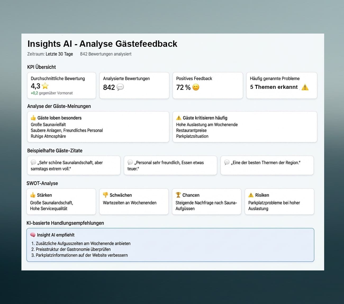 Aus Gästefeedback wertvolle Erkenntnisse gewinnen