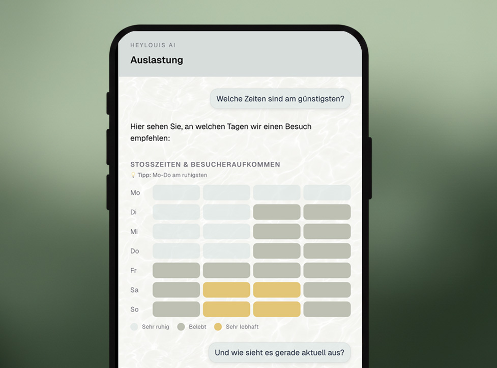 Auslastung transparent gemacht